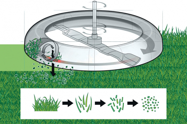 Садовый трактор Stiga Estate Pro 9102 XWSY | 2T1430381/ST1